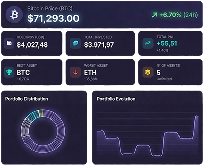 Dashboard Preview